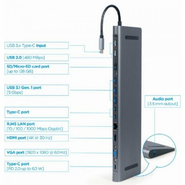 GEMBIRD USB-C 9u1 Hub, USB + HDMI + VGA + PD + card reader + LAN + audio (A-CM-COMBO9-01) 3